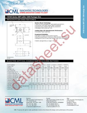 7010X11 datasheet  